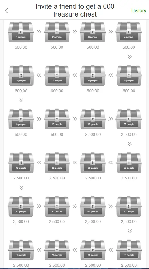 786Fun Game App Free Download